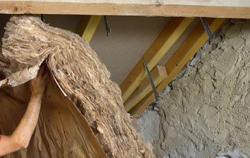 Beardwood pitched roof insulation costs